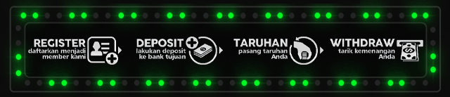 AYUBET Jackpot